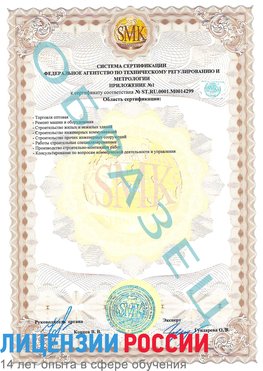 Образец сертификата соответствия (приложение) Красногорск Сертификат ISO 14001